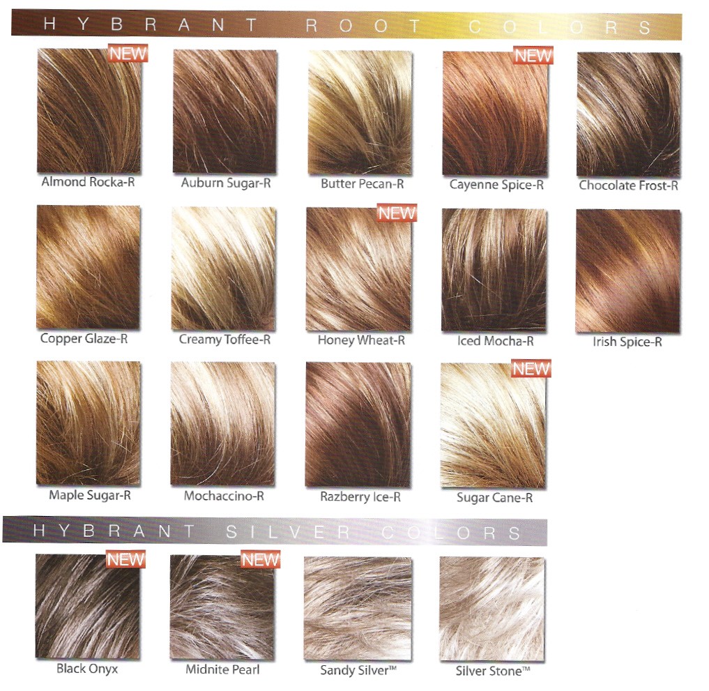 Noriko Wigs Color Chart