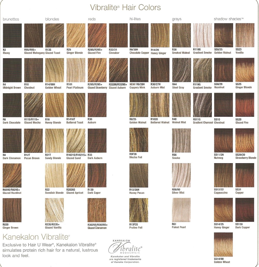 Raquel Welch Wigs Color Chart
